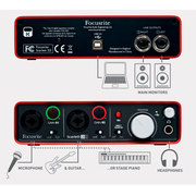 Звуковая карта Focusrite Scarlett 2 i 2